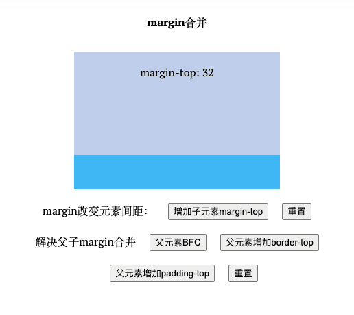 设置BFC